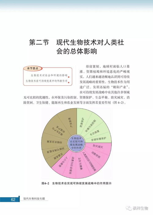 浙科版高中生物選修三《現代生物科技專題》電子教材免費下載指南