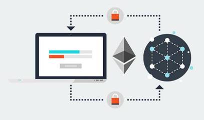 Tradeblock攜手Axoni打造許可型區塊鏈技術平臺，重塑網絡技術開發格局