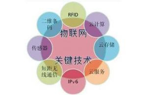 深圳市賽億科技 深耕網(wǎng)絡(luò)技術(shù)開(kāi)發(fā)，賦能物聯(lián)網(wǎng)創(chuàng)新解決方案